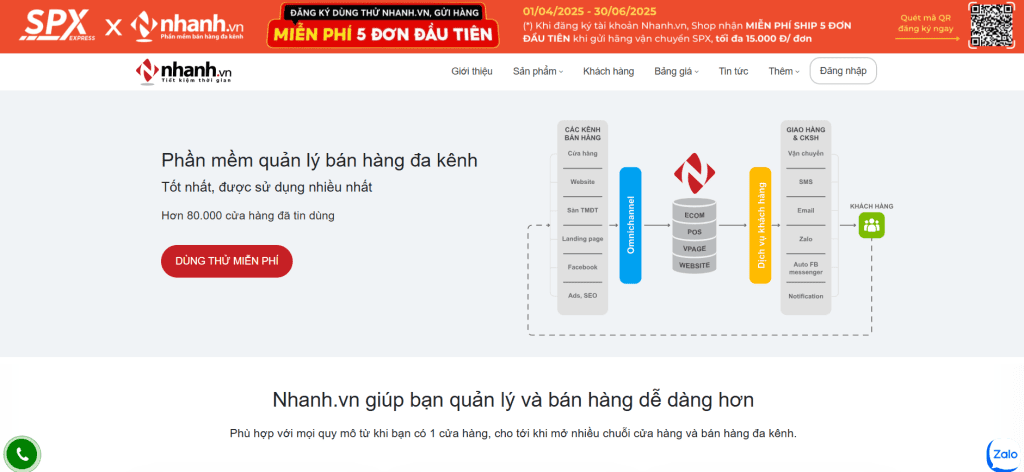 Phần mềm quản lý bán hàng đa kênh tốt nhất, được sử dụng nhiều nhất